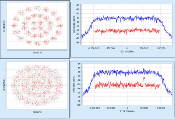 Q-Flex Modem Spectrum Analyzer