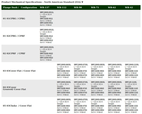 GeoSat Tech Specs 2