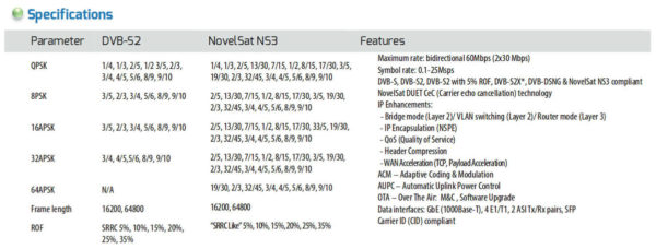 Novelsat NS300 tech specs